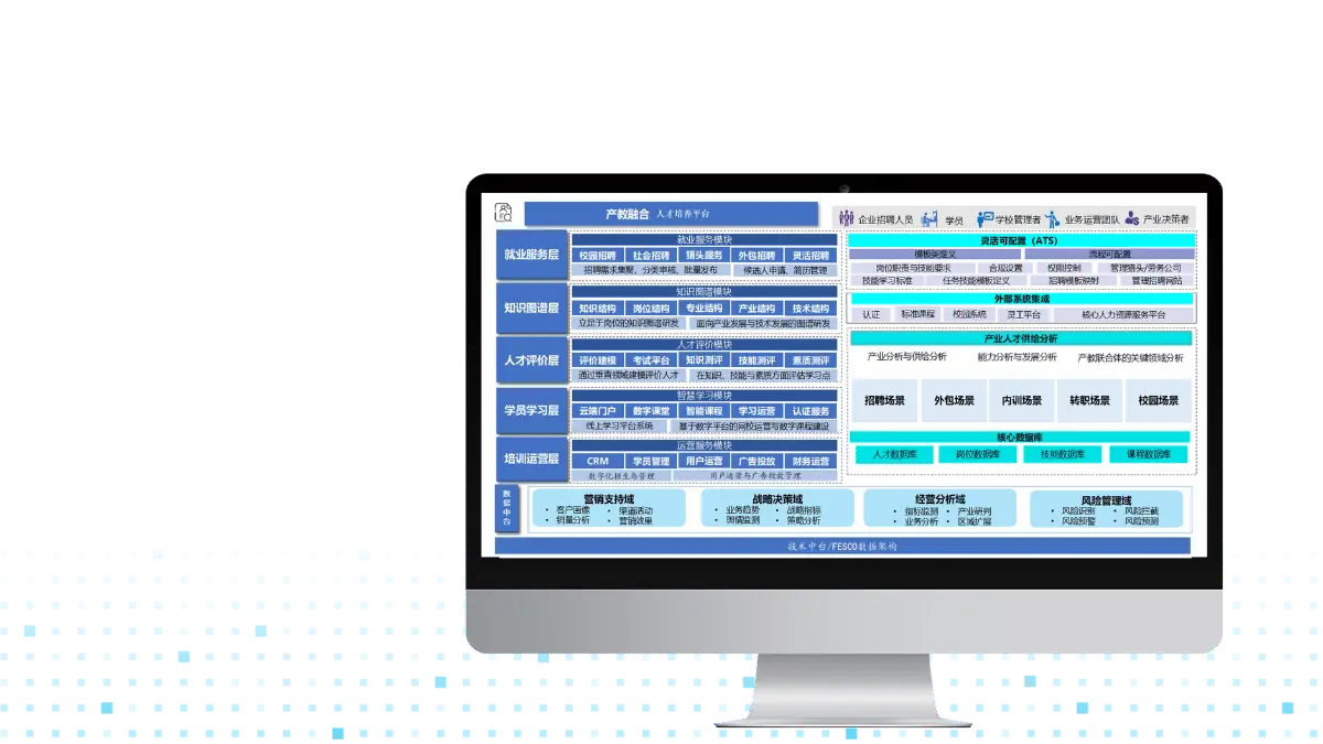 Industry-Education Platform